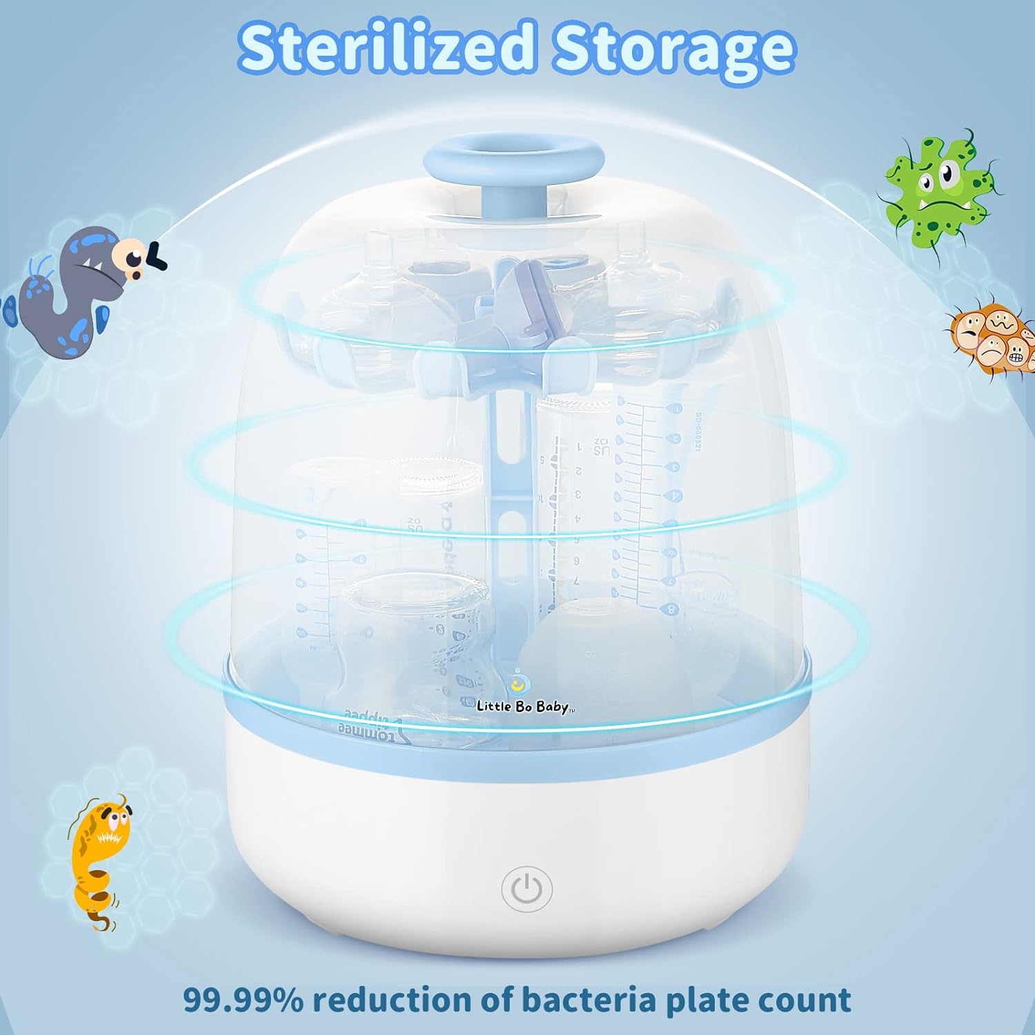 Bottle Sterilizer, Little Bo Baby Bottle Electric Steam Sterilizer, Steam Sterilization for Baby Bottles, Highest Capacity, Any Brand Universal Fit