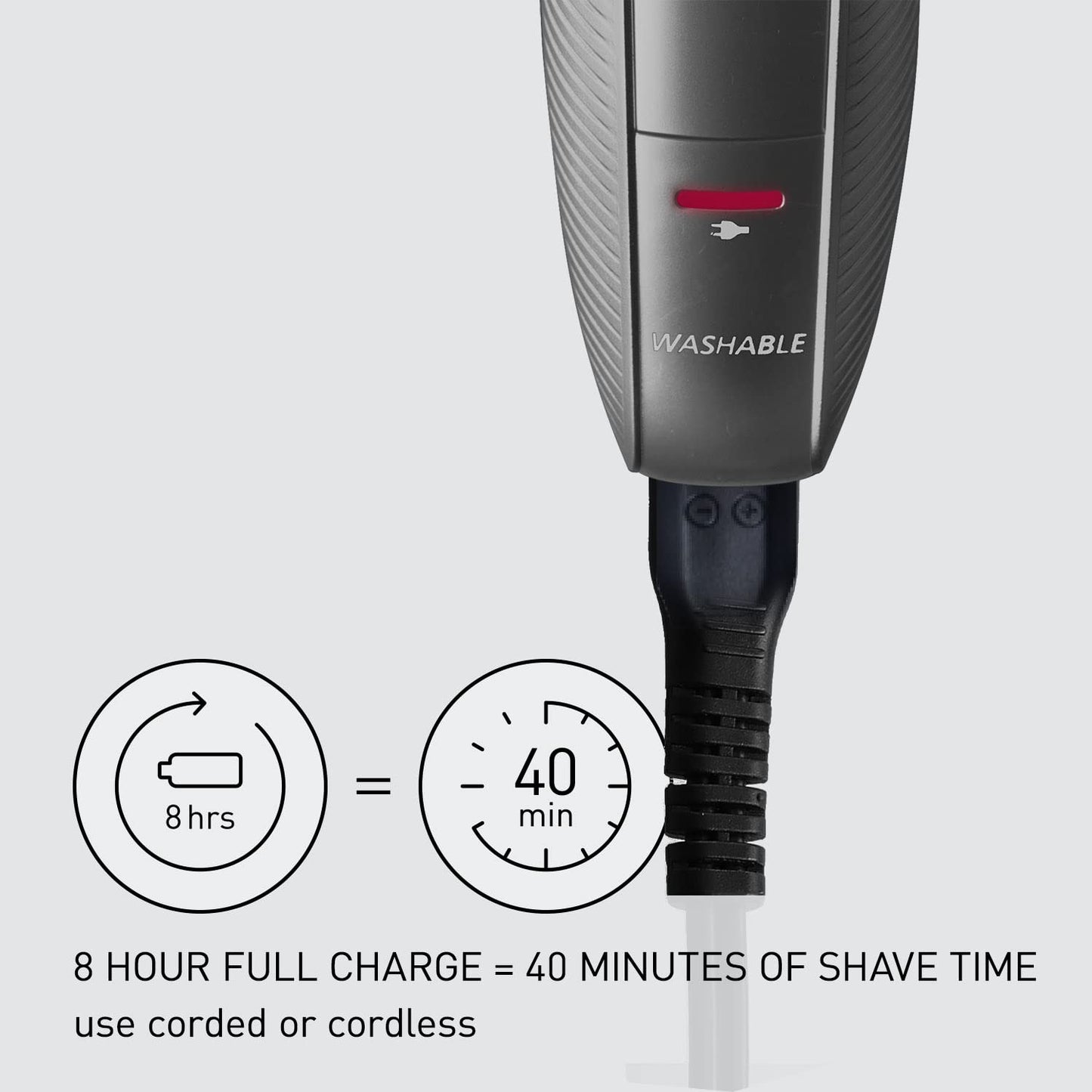 Panasonic Performance Hair Clippers with 2 Attachments and Adjustable Length Settings, Corded or Cordless Trimmer for Hair and Beard - ER-GC63-H (Silver)