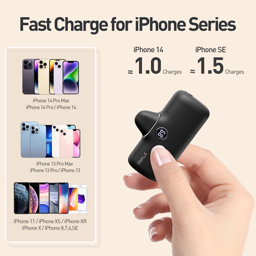 iWALK LinkPod P Portable Charger 2 Pack 4800mAh,Ultra-Compact Power Bank PD Fast Charging Small Docking Battery with LED Display Compatible with iPhone 14\/14 Pro\/14 Pro Max\/13\/13 Pro\/12 Pro\/11\/XR\/X\/8