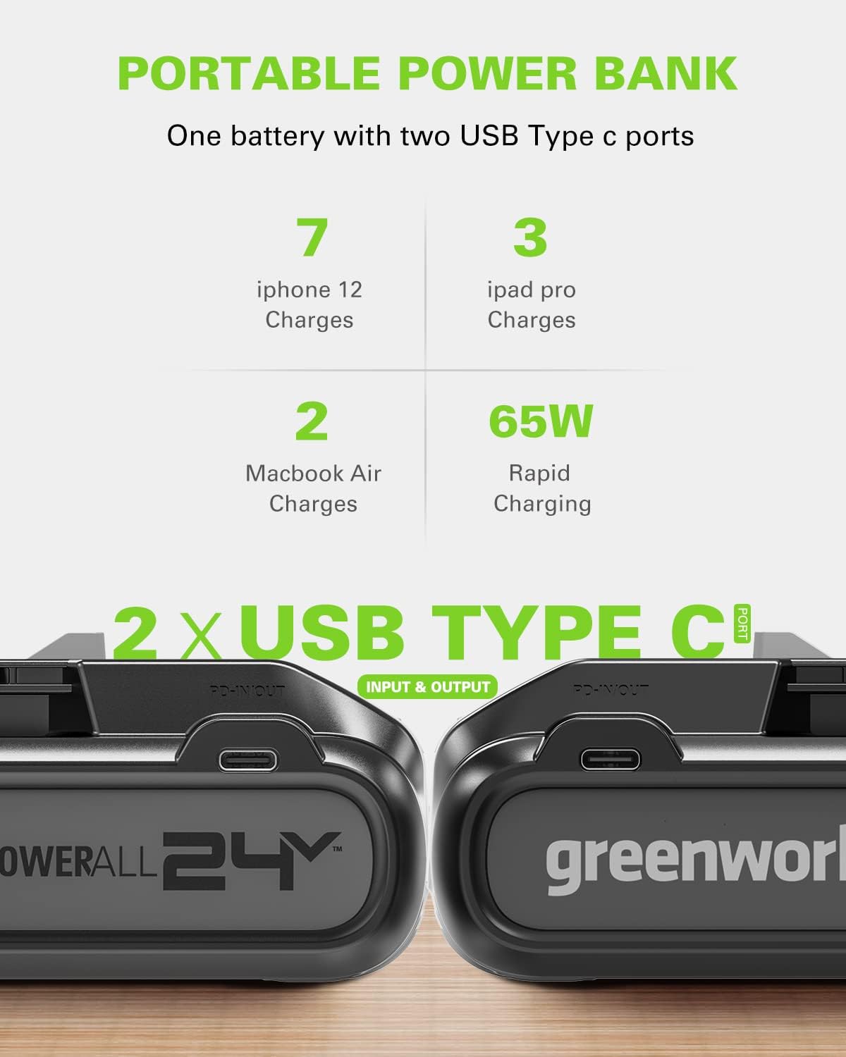 Greenworks 24V 4.0Ah (High Capacity) Lithium-Ion Battery \/ 125+ Compatible Tools