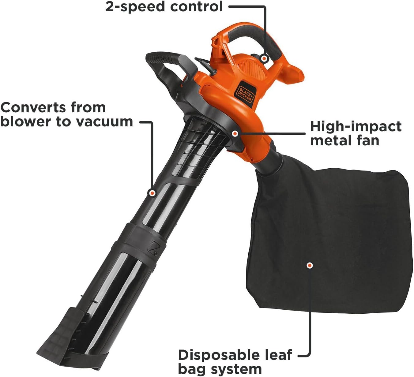 BLACK+DECKER Leaf Blower & Leaf Vacuum, 3-in-1, 12-Amp, 250-MPH, 400-CFM (BV6000)