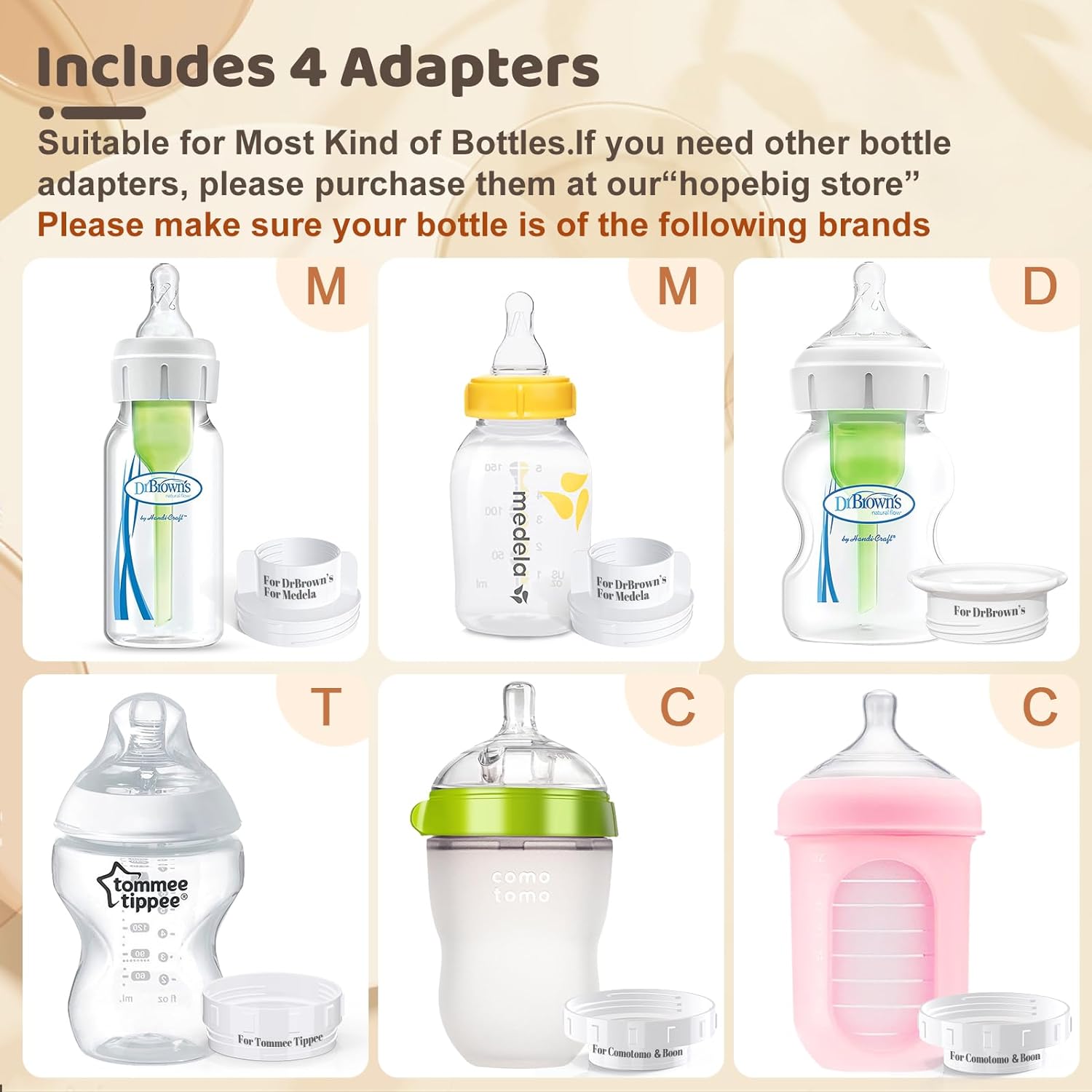 Bottle Warmer, Fast Heating Portable Bottle Warmer with 4 Adapters, Rechargeable Travel Bottle Warmer with Smart Temperature Control, Cordless Baby Bottle Warmer for Breastmilk or Formula
