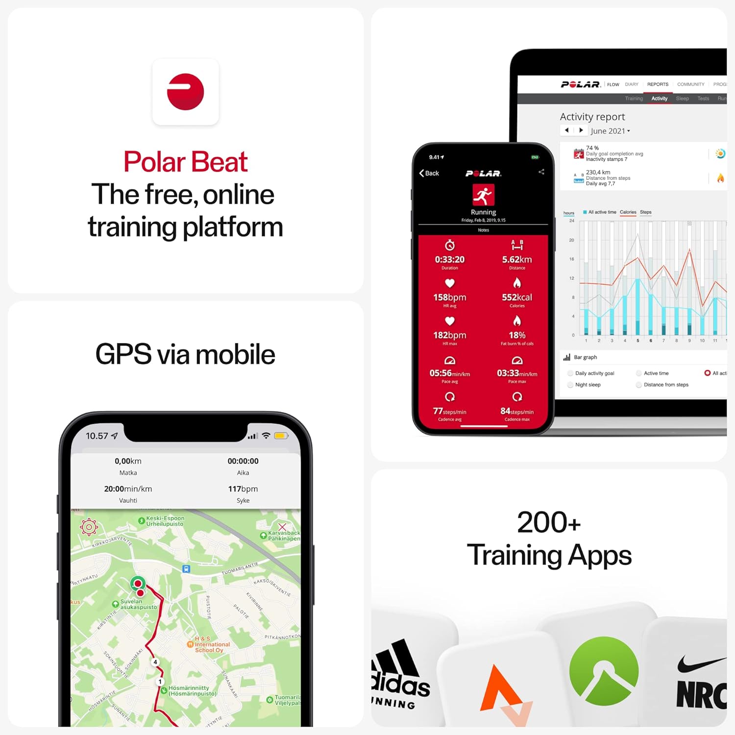 Polar H10 Heart Rate Monitor Chest Strap - ANT + Bluetooth, Waterproof HR Sensor for Men and Women