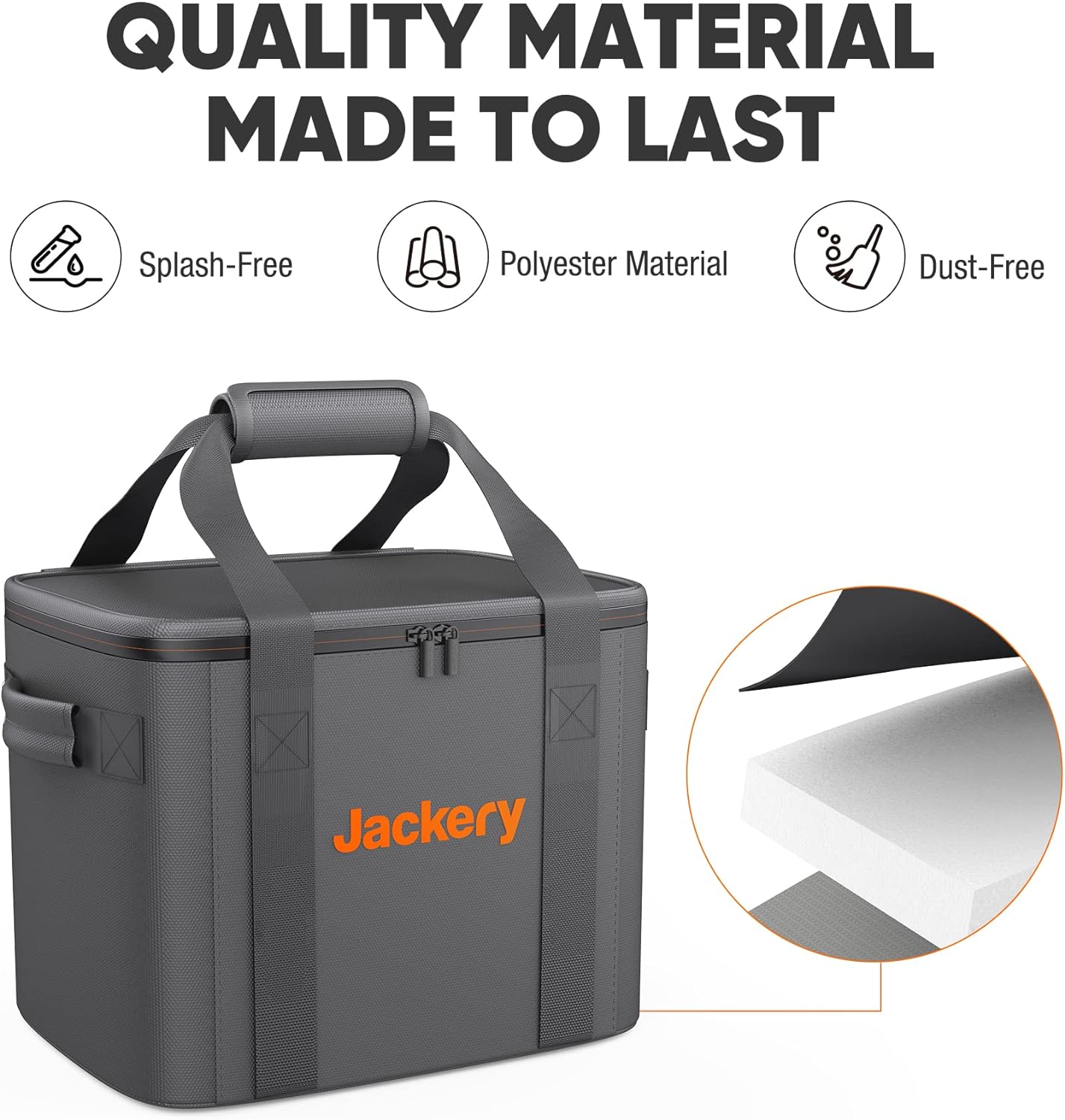 Jackery Carrying Case Bag (M Size) for Explorer 1000 \/ 1000Pro Portable Power Station - Black (Power Station Not Included)
