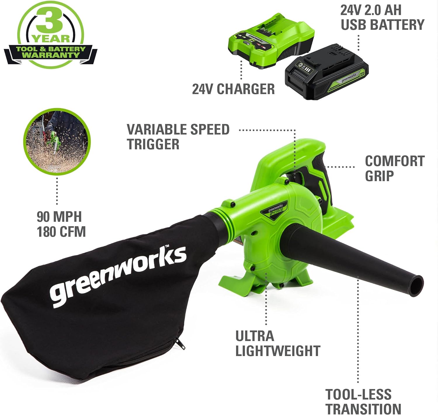 Greenworks 24V (90 MPH \/ 180 CFM \/ 125+ Compatible Tools) Cordless Shop Blower, 2.0Ah Battery and Charger Included