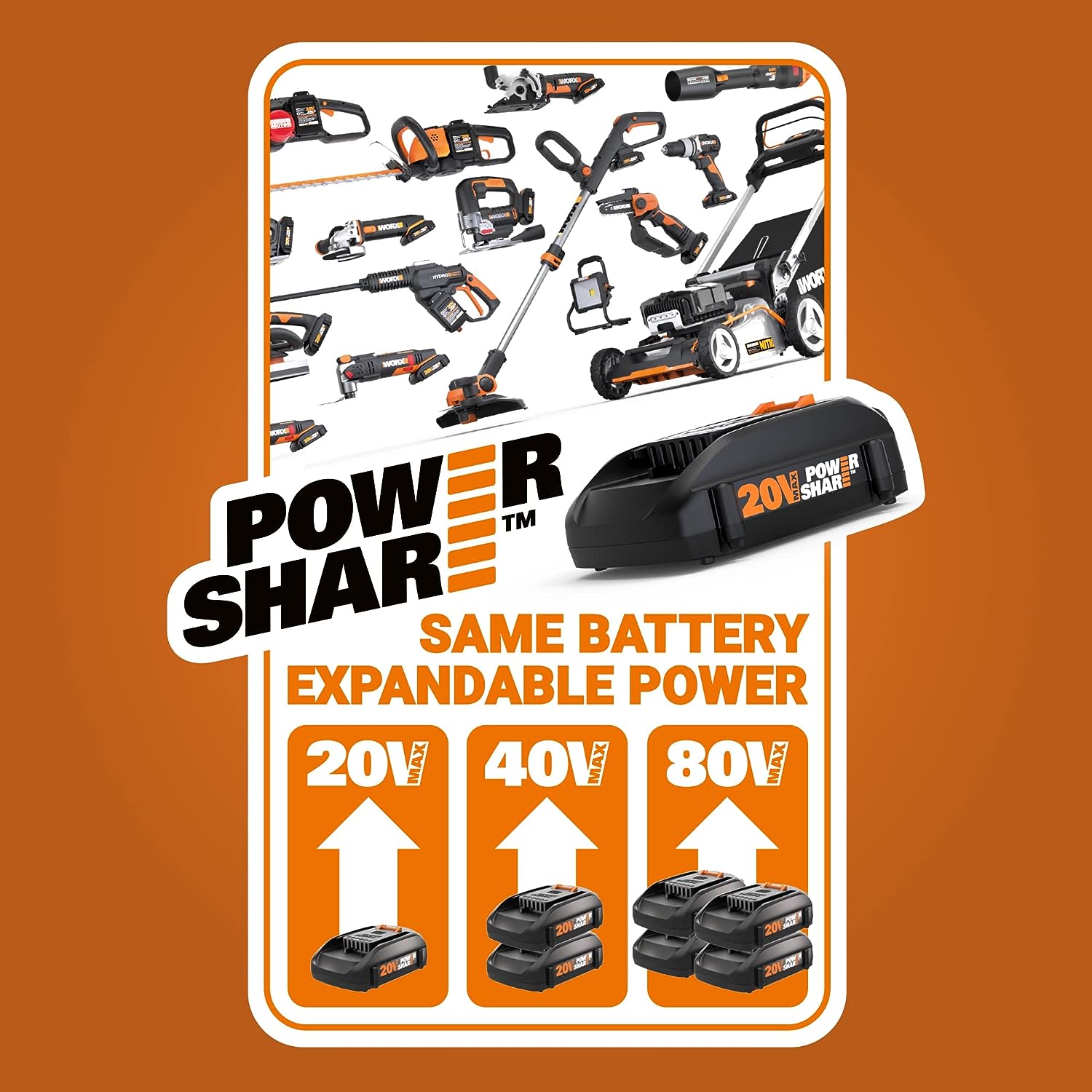 WORX WA3012 20V Power Share PRO 4.0Ah Lithium-Ion High-Capacity Battery, Black and Orange