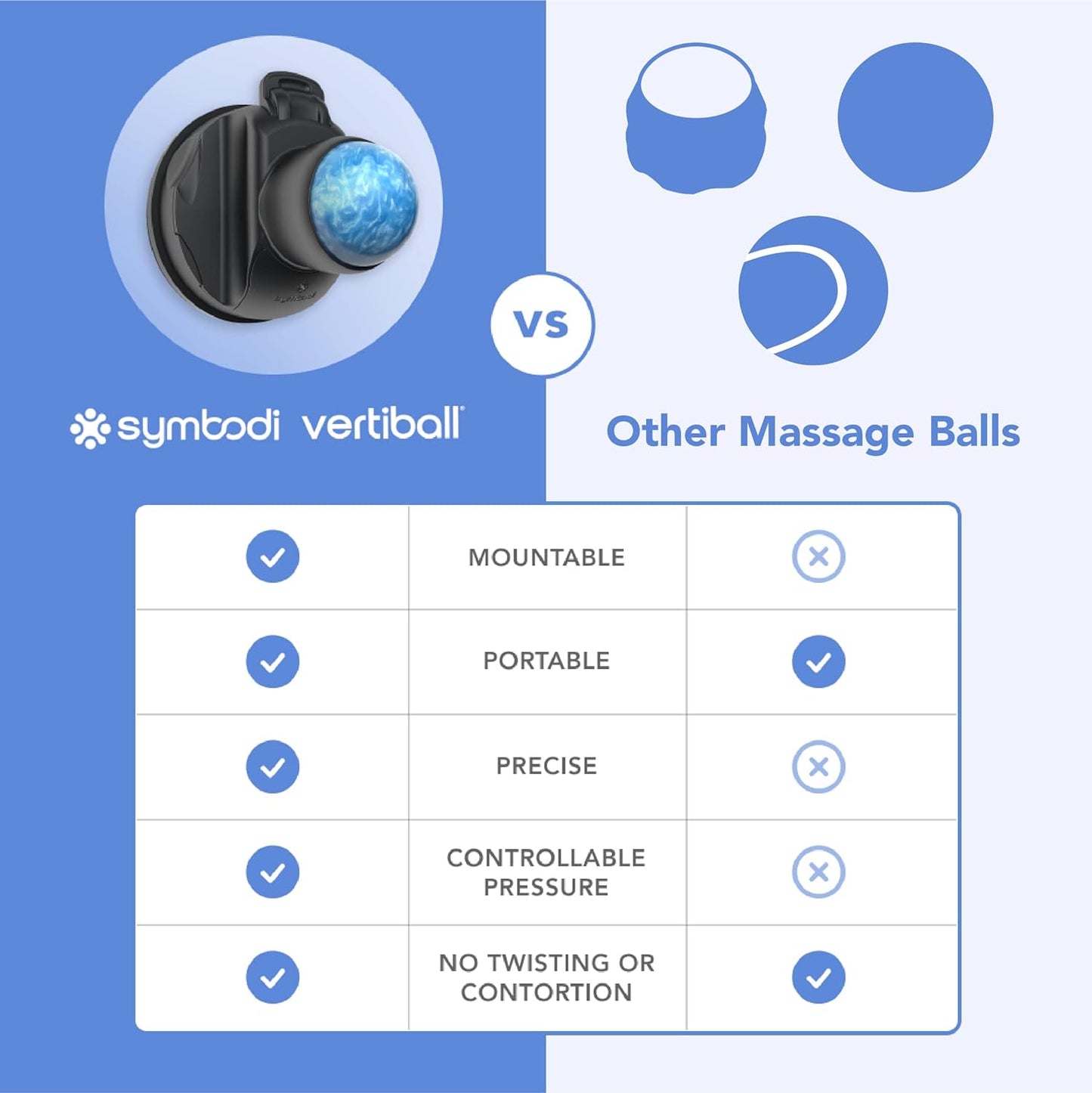 Symbodi Vertiball Mountable Muscle Massage Ball for Pain Relief, Trigger Point Ball Self Massager for Full Body Sore Muscle Recovery, Knots, and Massage Therapy (FSA\/HSA Eligible)