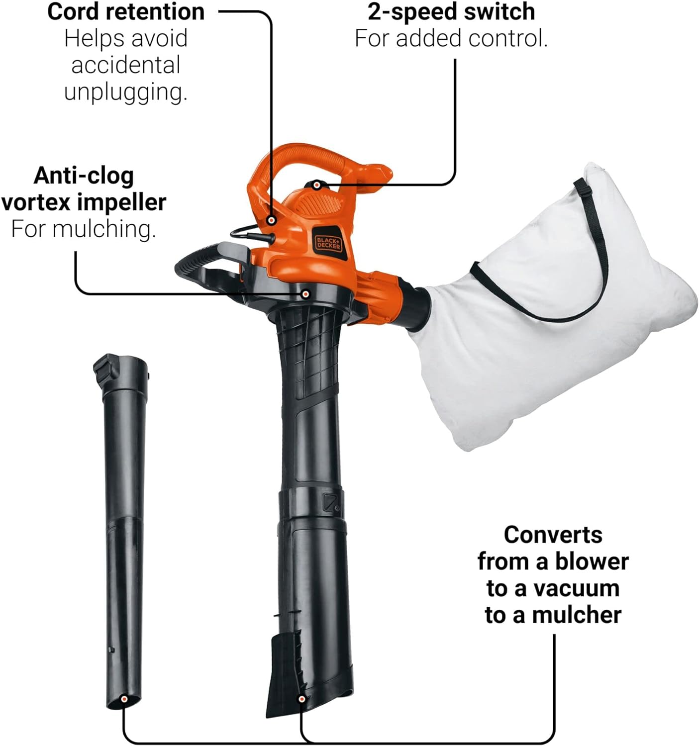 BLACK+DECKER 3-in-1 Leaf Blower, Leaf Vacuum and Mulcher, Up to 230 MPH, 12 Amp, Corded Electric (BV3600)