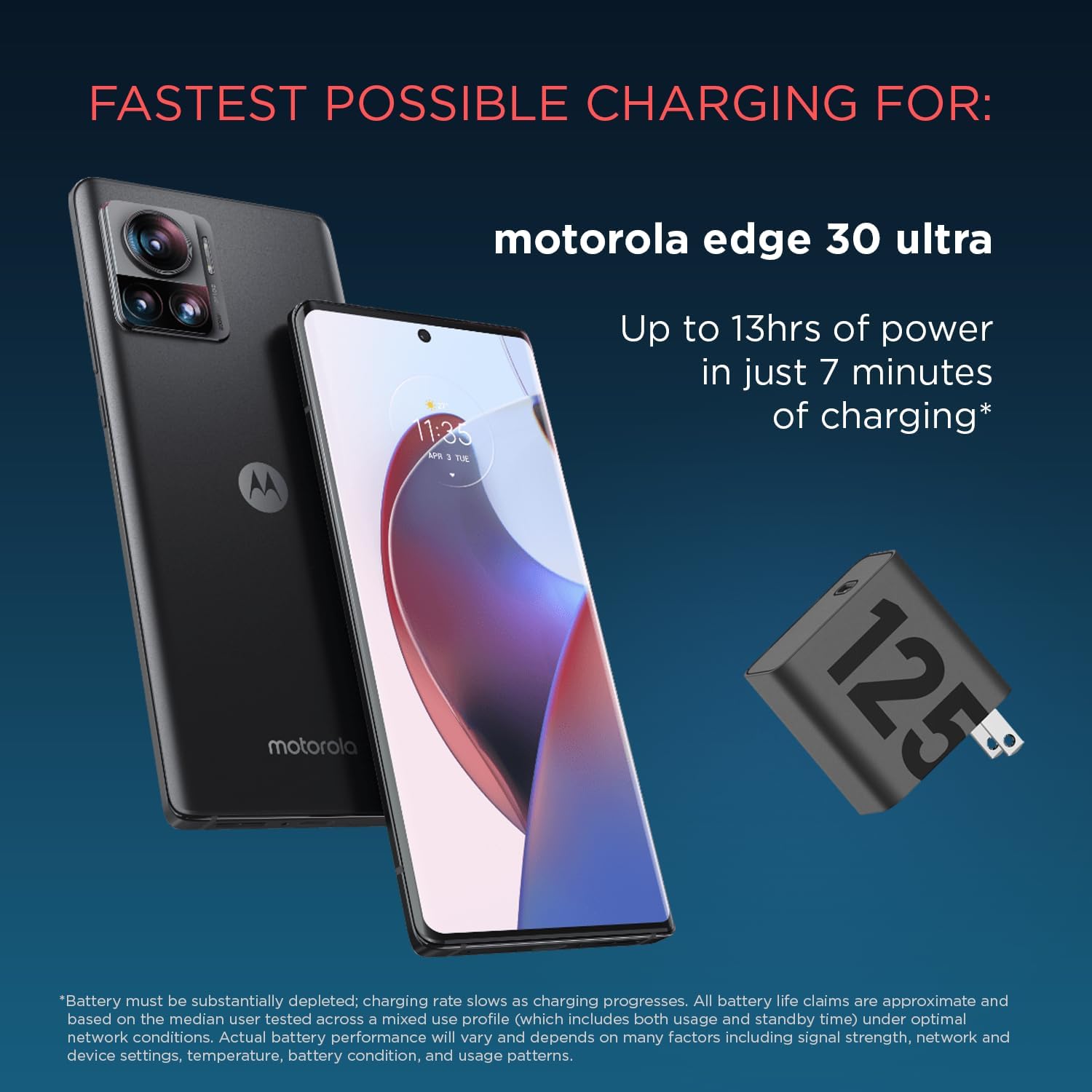 Motorola TurboPower 125W GaN Charger with 6.5A e-Marked USB-C to USB-C Cable for Moto Edge 30 Ultra, High Powered Type C Laptops