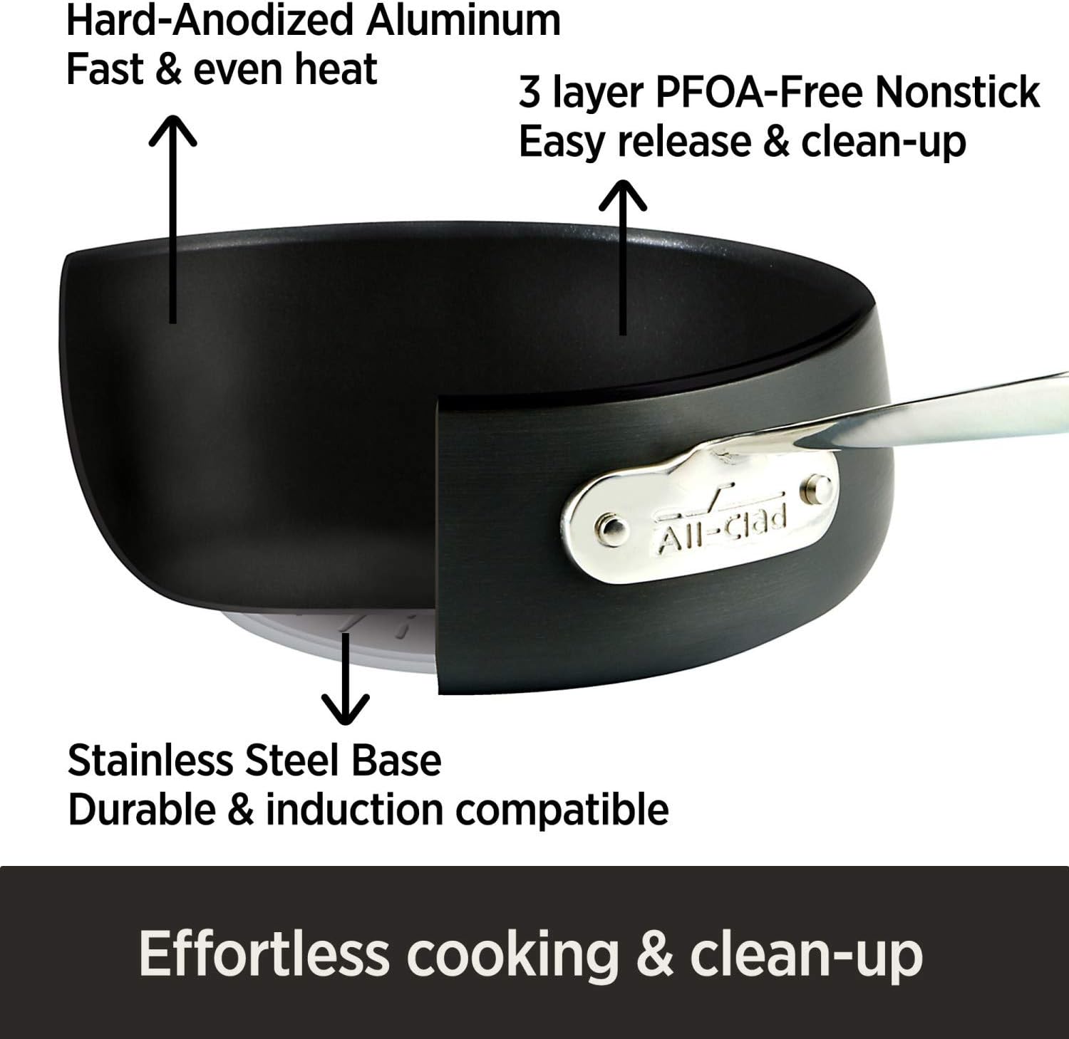 All-Clad HA1 Hard Anodized Nonstick Chef's Pan, Wok 12 Inch Induction Oven Broiler Safe 500F, Lid Safe 350F Pots and Pans, Cookware Black