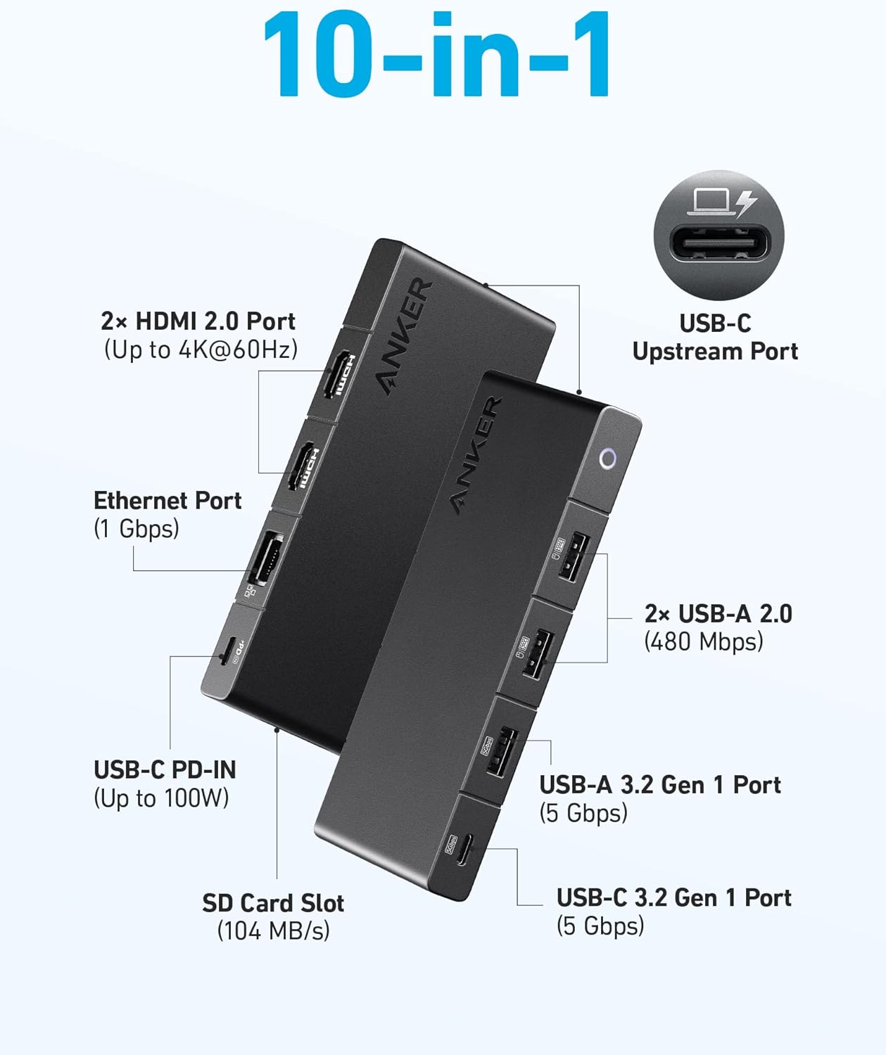 Anker 10-in-1 USB C Hub with 100W Power Delivery, Dual 4K HDMI, 4 USB-A/USB-C Ports, Ethernet, SD Card Slot for Laptops