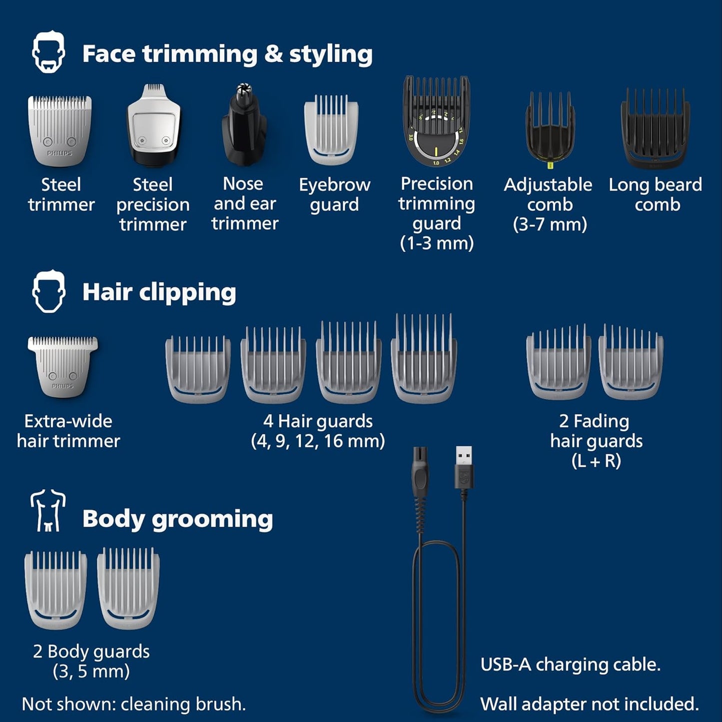 Philips Norelco Multigroom Series 7000, Mens Grooming Kit with Trimmer for Beard, Head, Hair, Body, Groin, and Face - NO Blade Oil Needed, MG7910\/49