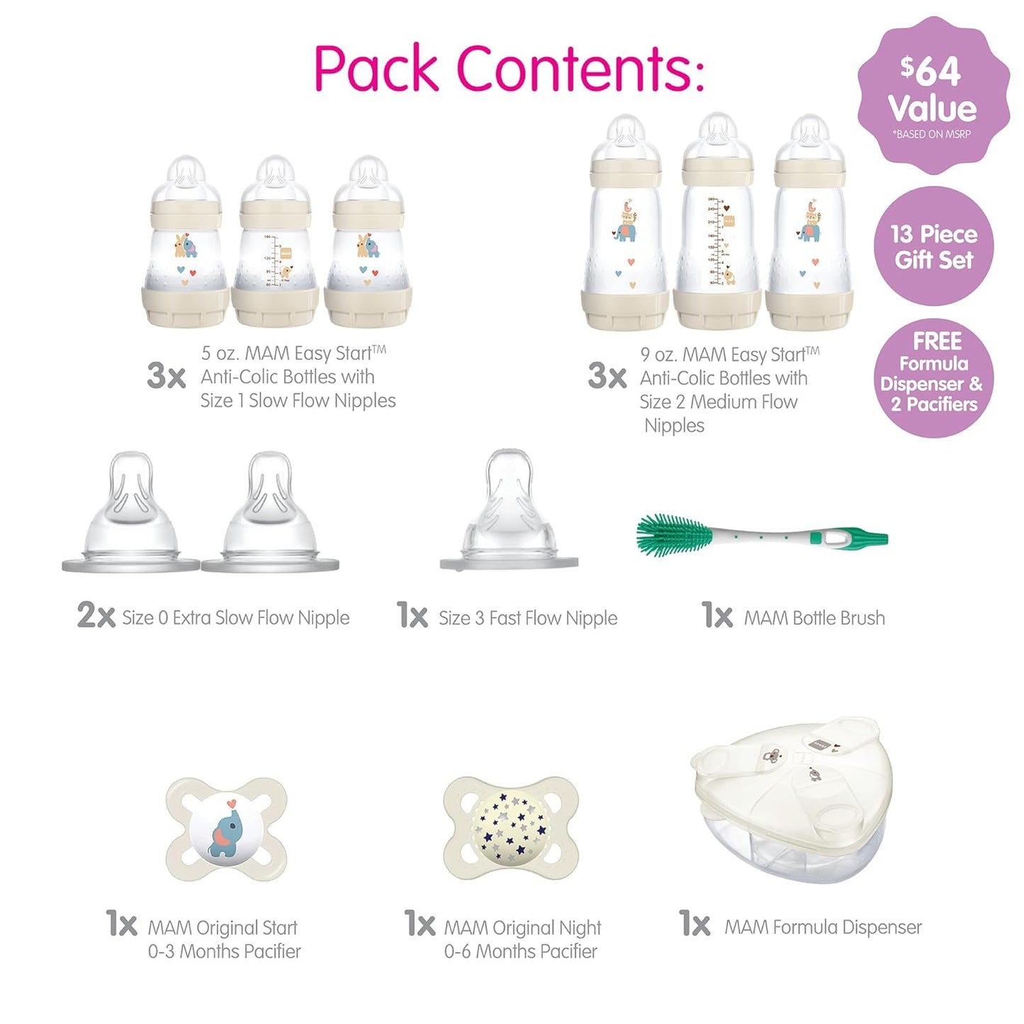 MAM Baby’s First Gift Set, 0+ Months, 5oz and 9oz Anti-Colic Bottles with Self-Sterilization, SkinSoft Silicone Nipples and Pacifiers, Dishwasher Safe Formula Dispenser and Bottle Brush, Unisex