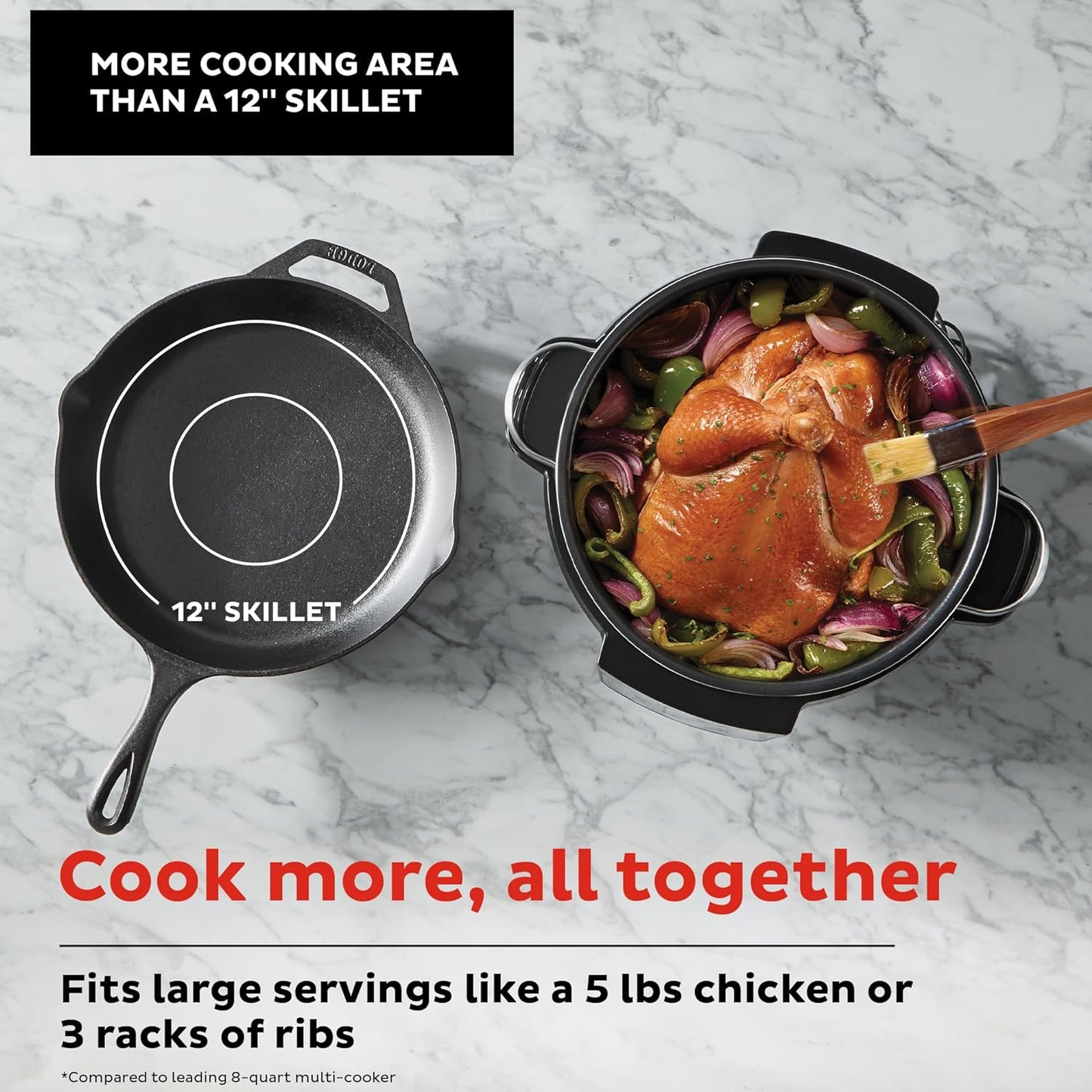 Instant Superior Cooker 7.5QT Slow Cooker and Multicooker, 4-in-1 Functions, Sears/Sauté, Slow Cooks/Roast, Steams and Warms, From The Makers of Instant Pot