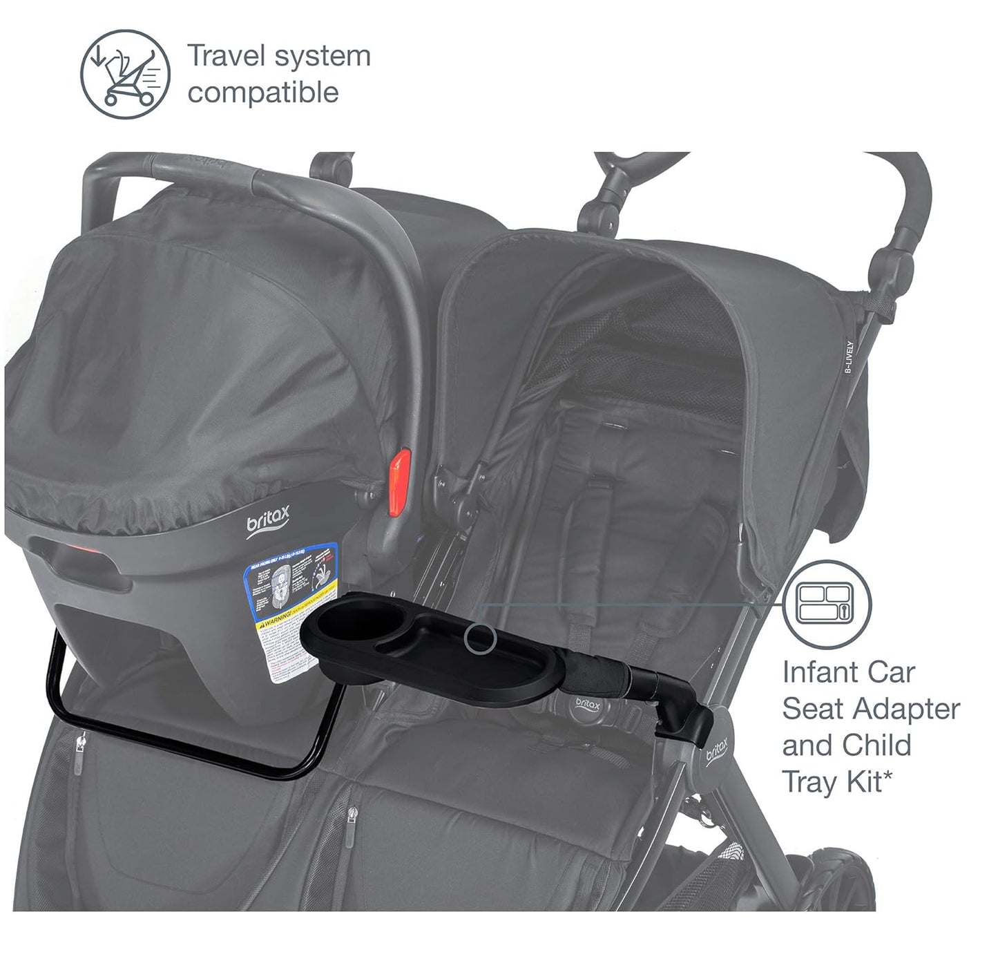 Britax B-Lively Double Stroller Infant Car Seat Adapter & Child Tray Kit