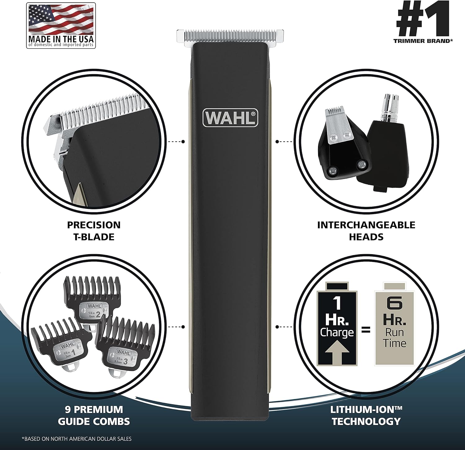 Wahl USA Rechargeable Lithium Ion 2.0 Beard Trimmer for Men - Facial Hair Trimmer with Precision T Blade for Grooming, Detailing Head, Light Touch Ups, Ear Nose & Eyebrow Model 9886-300