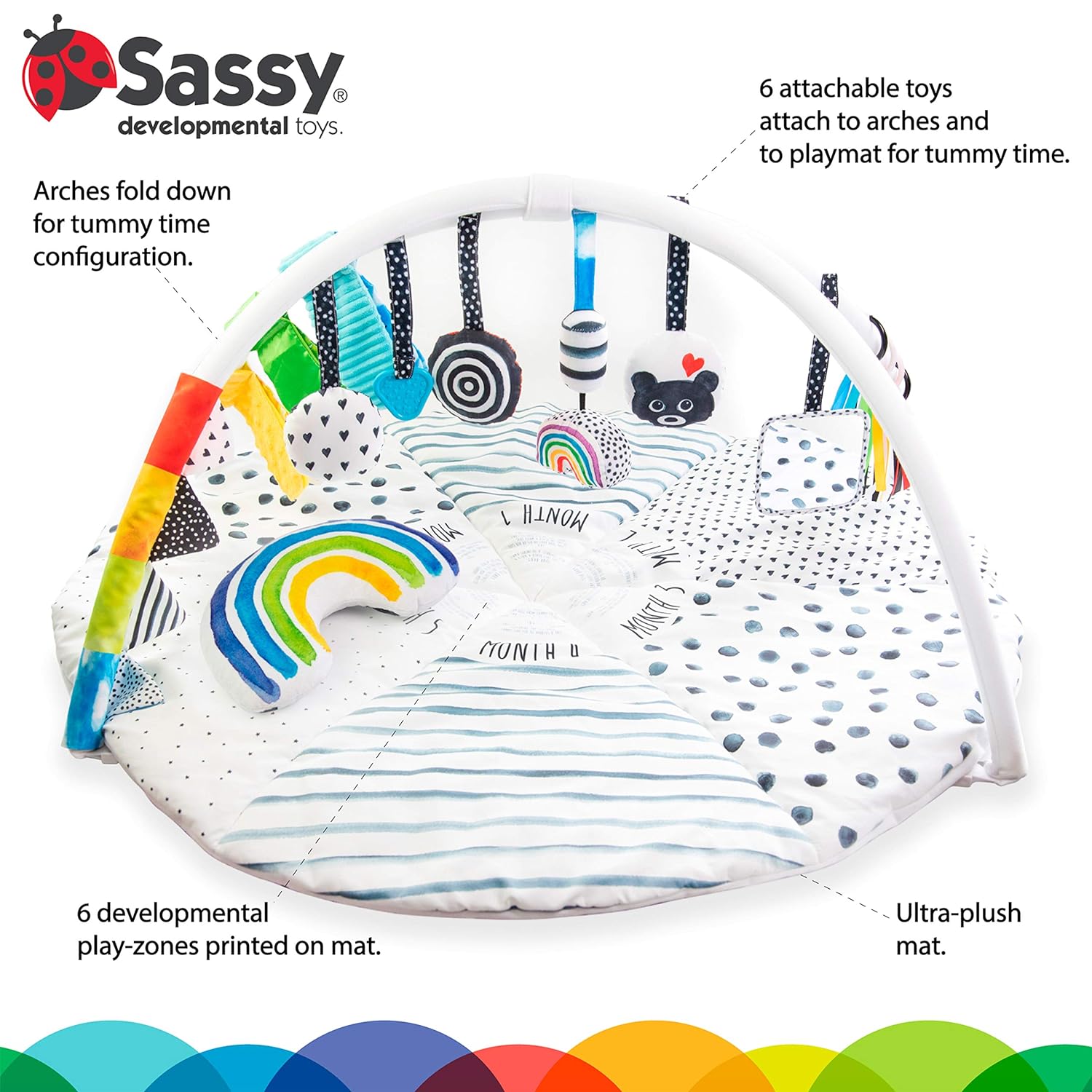 Sassy Stages STEM Developmental Play Gym, Sensory Tummy Time Activity Play Mat w\/Built-in Instructions, Ultra Plush & Machine Washable Playmat for Babies & Toddlers