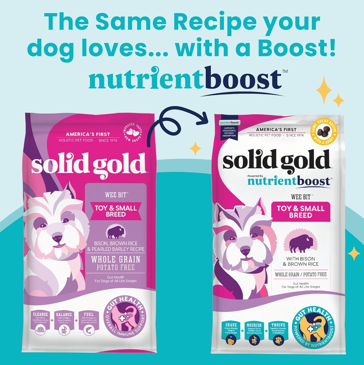 Solid Gold Small Breed Dog Food - Nutrientboost Wee Bit Whole Grain Made w\/Real Bison, Brown Rice, & Pearled Barley - High Fiber, Probiotic Dry Dog Food for Dogs with Sensitive Stomachs - 11 LB