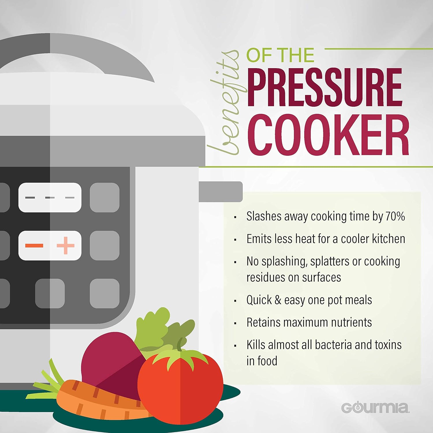 Gourmia GPC965 Digital Multi-Functional Pressure Cooker-Automatic Pressure Release-Adjustable Control-13 Cook Modes-Removable Stainless Steel 6Qt Pot-Lid Lock-Auto Stir Function,Silver & Black