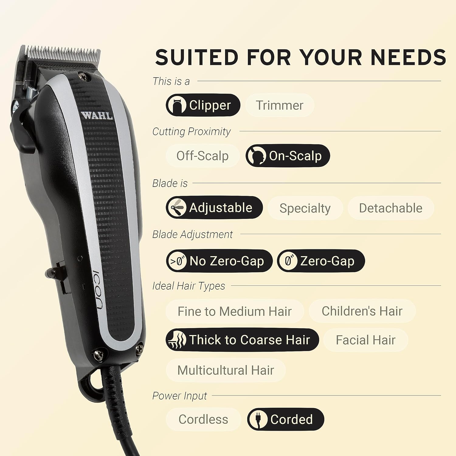 Wahl Professional Icon Clipper - Full Size With Ultra Powerful V9000 Motor for Professional Barbers and Stylists - Model 8490-900, Black