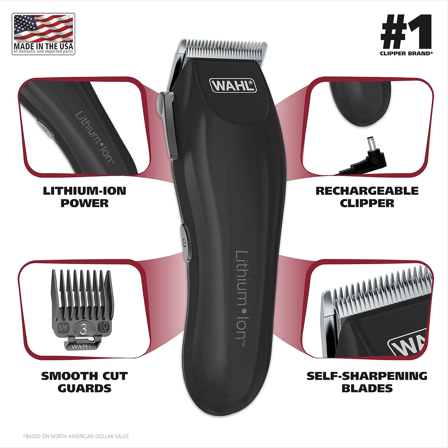 Wahl USA Clipper Lithium-Ion Cordless Haircutting Kit - Rechargeable Grooming and Trimming Kit with 12 Guide Combs for Haircutting and Large Beard Trimming - Model 79608